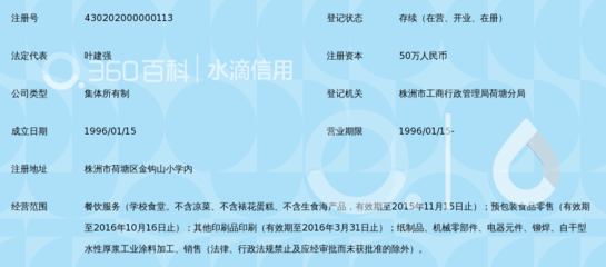 株洲市荷塘区金钩山小学校办工厂预包装食品经营情况探析