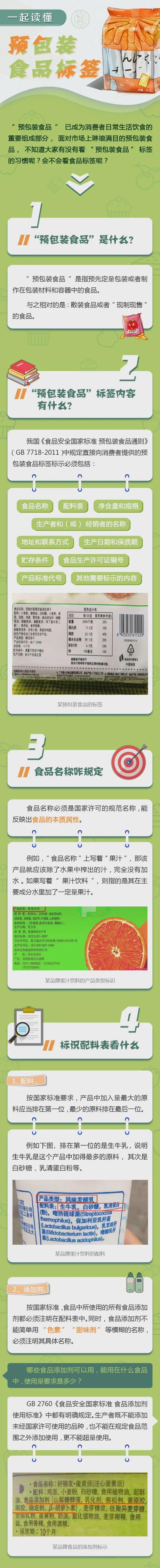 一图读懂预包装食品标签 关键信息全解析